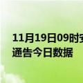 11月19日09时安徽铜陵疫情最新数据消息及铜陵疫情防控通告今日数据