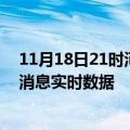 11月18日21时河南驻马店今日疫情详情及驻马店疫情最新消息实时数据