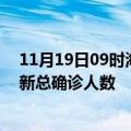 11月19日09时海南五指山疫情最新动态及五指山原疫情最新总确诊人数