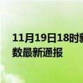 11月19日18时新疆伊犁疫情人数总数及伊犁疫情目前总人数最新通报