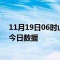 11月19日06时山西运城今天疫情信息及运城疫情防控通告今日数据