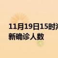 11月19日15时海南东方疫情累计多少例及东方此次疫情最新确诊人数