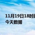 11月19日18时西藏山南疫情最新消息及山南疫情最新通告今天数据