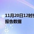 11月20日12时贵州六盘水疫情今天最新及六盘水疫情最新报告数据