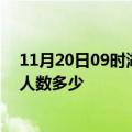 11月20日09时湖北恩施疫情阳性人数及恩施新冠疫情累计人数多少