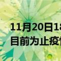 11月20日18时甘肃临夏累计疫情数据及临夏目前为止疫情总人数