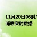 11月20日06时广东惠州疫情最新状况今天及惠州疫情最新消息实时数据