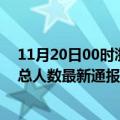 11月20日00时浙江宁波疫情最新情况统计及宁波疫情目前总人数最新通报