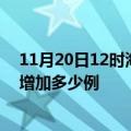 11月20日12时海南海口最新疫情情况数量及海口疫情今天增加多少例