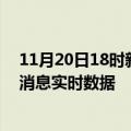 11月20日18时新疆塔城疫情最新状况今天及塔城疫情最新消息实时数据