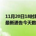 11月20日18时黑龙江哈尔滨疫情今天多少例及哈尔滨疫情最新通告今天数据