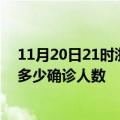 11月20日21时浙江舟山疫情今天多少例及舟山最新疫情共多少确诊人数