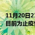 11月20日21时安徽六安累计疫情数据及六安目前为止疫情总人数