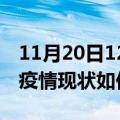 11月20日12时四川广元今日疫情通报及广元疫情现状如何详情