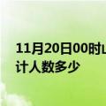 11月20日00时山西长治疫情新增多少例及长治新冠疫情累计人数多少