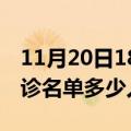 11月20日18时广西贺州疫情最新消息新增确诊名单多少人