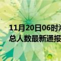 11月20日06时海南白沙疫情最新公布数据及白沙疫情目前总人数最新通报