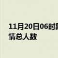 11月20日06时黑龙江大庆累计疫情数据及大庆目前为止疫情总人数