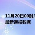 11月20日00时广西崇左疫情实时最新通报及崇左疫情防控最新通报数据