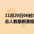 11月20日06时广东汕头疫情最新情况统计及汕头疫情目前总人数最新通报