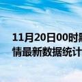 11月20日00时黑龙江大兴安岭疫情情况数据及大兴安岭疫情最新数据统计今天