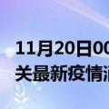 11月20日00时广东韶关最新疫情防控措施 韶关最新疫情消息今日