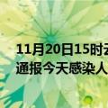 11月20日15时云南昭通最新疫情情况数量及昭通疫情最新通报今天感染人数