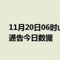 11月20日06时山西忻州疫情最新通报详情及忻州疫情防控通告今日数据