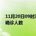 11月20日09时河南新乡疫情最新数量及新乡疫情最新状况确诊人数