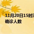 11月20日15时河南洛阳疫情最新数量及洛阳疫情最新状况确诊人数