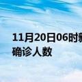 11月20日06时新疆北屯疫情最新数量及北屯疫情最新状况确诊人数