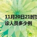 11月20日21时甘肃甘南疫情最新防疫通告 甘南最新新增确诊人员多少例