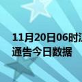 11月20日06时江苏镇江疫情最新通报详情及镇江疫情防控通告今日数据