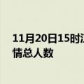 11月20日15时江苏扬州疫情最新确诊数及扬州目前为止疫情总人数