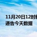 11月20日12时新疆铁门关疫情最新消息及铁门关疫情最新通告今天数据