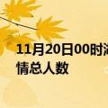 11月20日00时湖北襄阳疫情今天多少例及襄阳目前为止疫情总人数