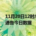 11月20日12时广西南宁疫情最新数据消息及南宁疫情防控通告今日数据