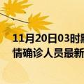 11月20日03时黑龙江哈尔滨今天疫情最新情况及哈尔滨疫情确诊人员最新消息