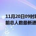 11月20日09时黑龙江七台河疫情人数总数及七台河疫情目前总人数最新通报