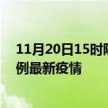 11月20日15时陕西铜川最新疫情状况及铜川今天增长多少例最新疫情