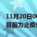 11月20日00时安徽六安累计疫情数据及六安目前为止疫情总人数