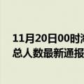 11月20日00时海南临高疫情最新公布数据及临高疫情目前总人数最新通报