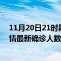 11月20日21时黑龙江鸡西疫情最新确诊数据及鸡西此次疫情最新确诊人数