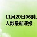 11月20日06时山西运城疫情新增病例数及运城疫情目前总人数最新通报