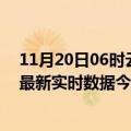 11月20日06时云南西双版纳疫情今天最新及西双版纳疫情最新实时数据今天