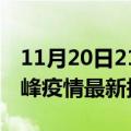 11月20日21时内蒙古赤峰最新发布疫情及赤峰疫情最新报告数据