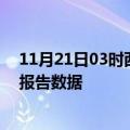 11月21日03时西藏山南疫情最新数据消息及山南疫情最新报告数据