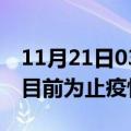 11月21日03时湖北随州累计疫情数据及随州目前为止疫情总人数