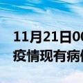 11月21日00时甘肃张掖疫情情况数据及张掖疫情现有病例多少