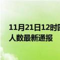 11月21日12时四川宜宾疫情新增病例数及宜宾疫情目前总人数最新通报